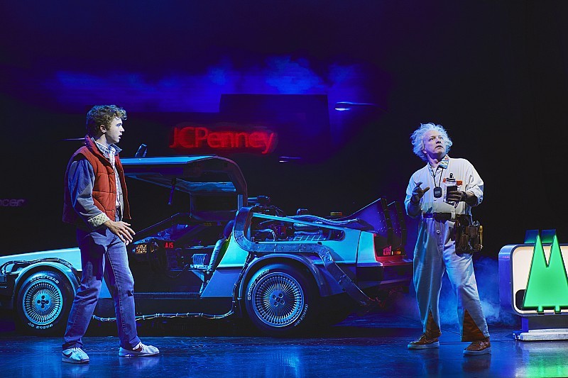 Tillbaka Till Framtiden