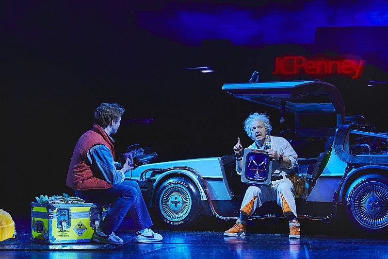 Tillbaka Till Framtiden