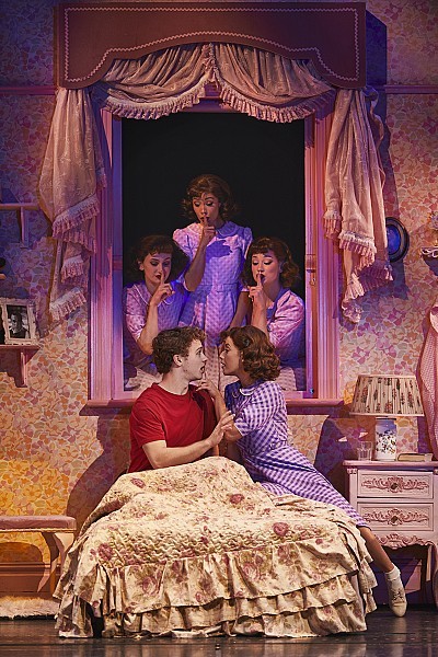 Tillbaka Till Framtiden