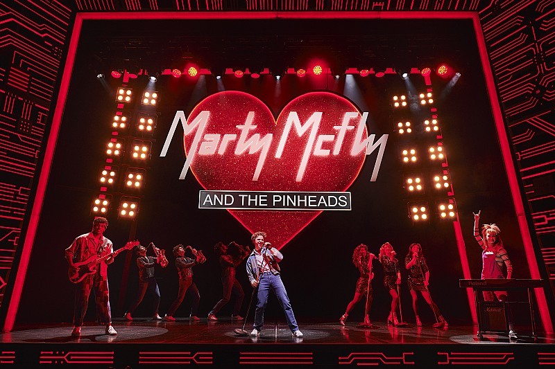 Tillbaka Till Framtiden